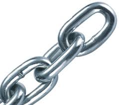 Цепь сварная короткозвенная 12мм 71848