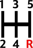 Знак *Механика* AG-2004